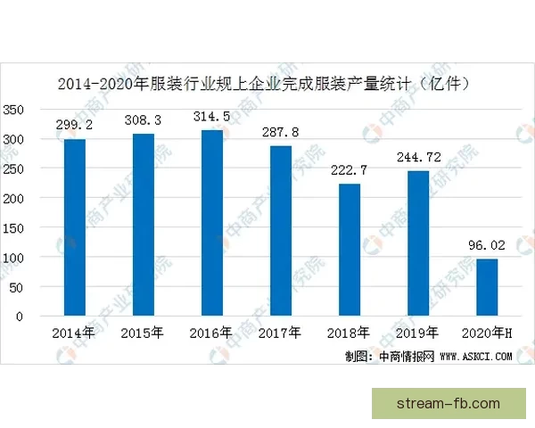 世界杯在线投注趋势解析与安全策略全面指南分享及平台选择技巧深度剖析