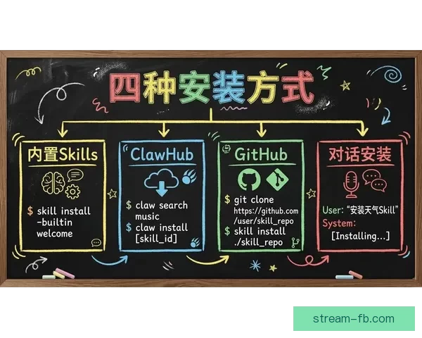 体育竞猜官网赛事数据深度解析与实时预测策略指南提升研判能力进阶