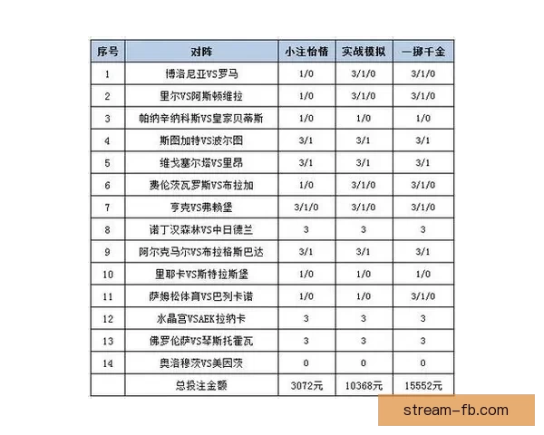 全面解析体育竞猜网站的优势与挑战 帮助你轻松掌握投注技巧与策略