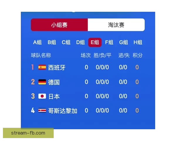 世界杯买球官网权威指南与安全投注技巧全面解析平台推荐最新精选