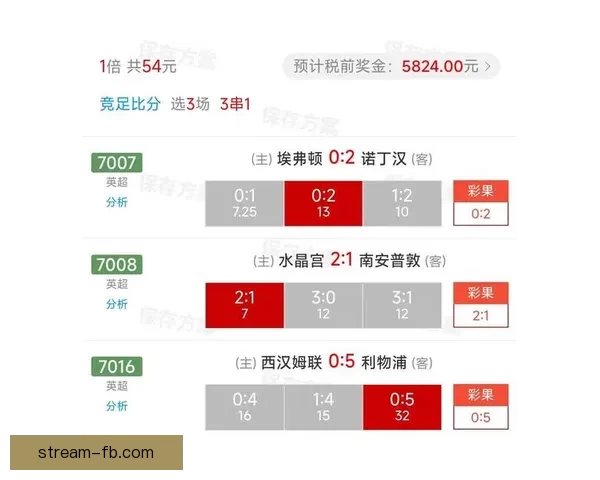 掌握最新足球竞猜赔率变化精准分析胜负趋势 掌握最新足球竞猜赔率变化精准分析胜负趋势
